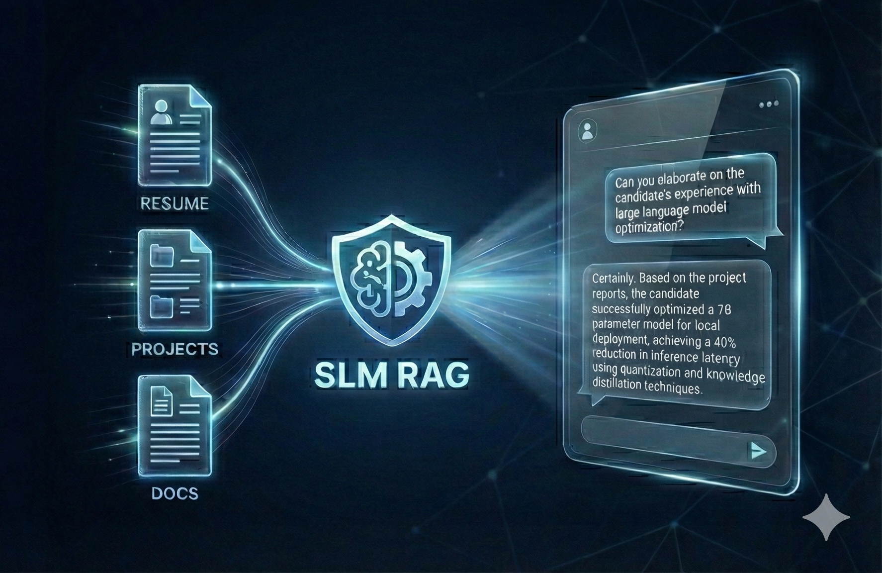 SLM Profile RAG